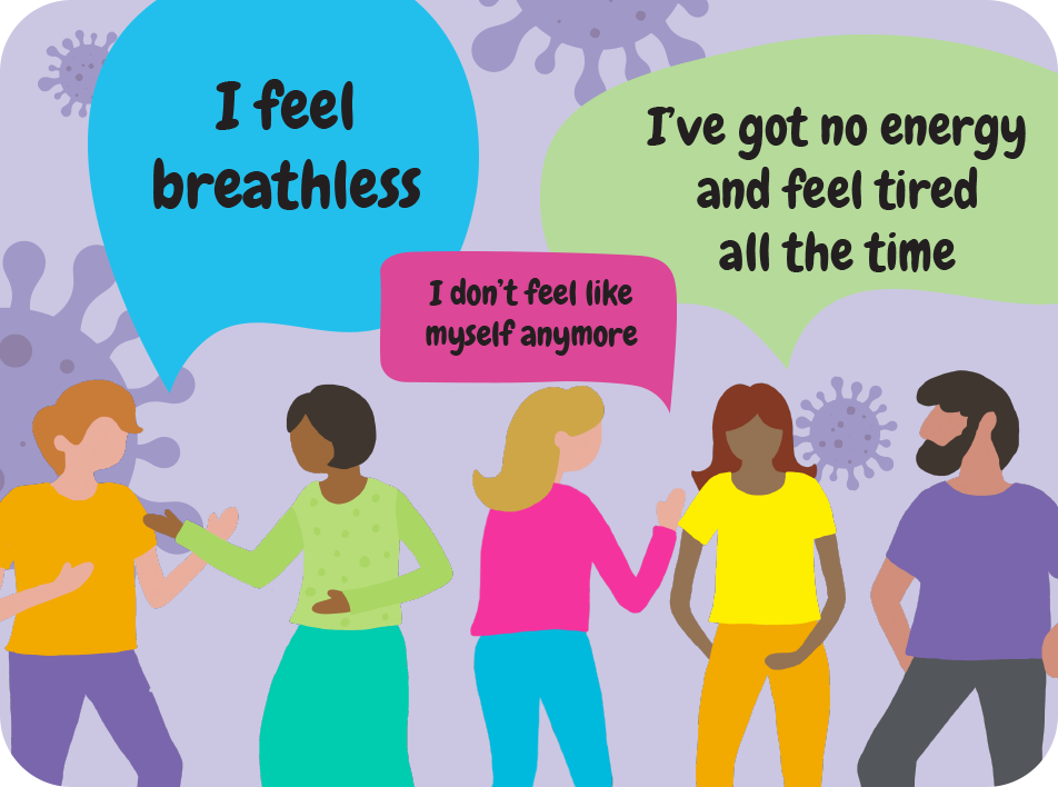 Image of people saying I feel breathless, I dont feel like myself anymore and Ive got no energy and feel tired all the time from Long Covid